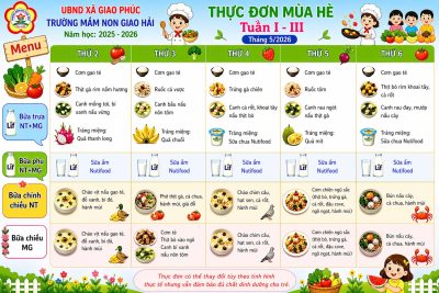 Công khai thực đơn tuần I, III tháng 5/2026